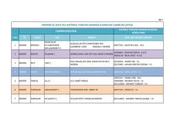 Hatimle Teravih Namazı Kılınacak Camiler
