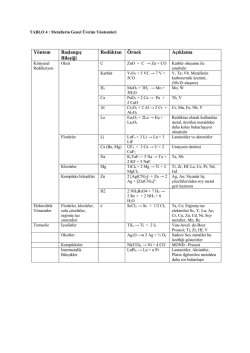 TABLO 4 : Metallerin Genel &Uuml;retim Y&ouml;ntemleri