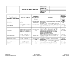 hijyen ve temizlik planı