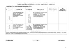 g&ouml;rsel sanatlar dersi yıllık plan