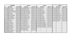 2014-2015 Staj Kabul BY-RKE