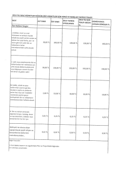 2014 Yılı Mali Hizmetler M&uuml;d&uuml;rl&uuml;ğ&uuml; Hizmetleri