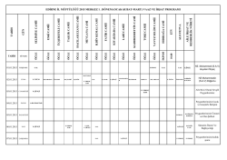 2015-1. D&ouml;nem(Ocak-Şubat-Mart) Vaaz İrşat Proğ.