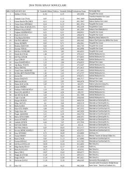 2014 teog puan ve yerleştirme sonuçları
