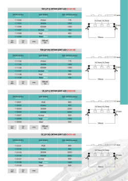 2.5 mm 8 mm 8 mm 10 mm 10 mm 2.5 mm 2.5 mm 2.5 mm 16,5mm
