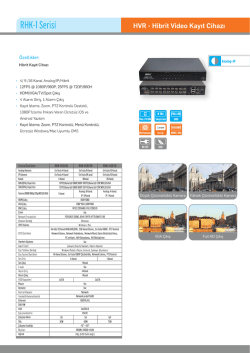 RHK-1410-04 RHK-1420-09 RHK-1420-16 12FPS @ 1080P