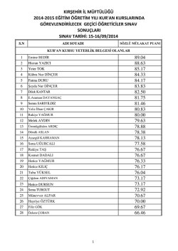 S.N ADI SOYADI 1 Emine BEDİR 2 Hicran YAZICI 3 Yeter TOK 4