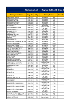 Fisheries List -- Koptur Balikcilik Gida San. Nak. ve
