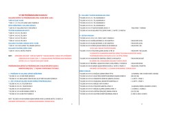 focus st ıııb kurulum