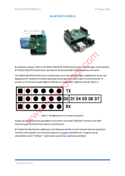 bluetooth shıeld
