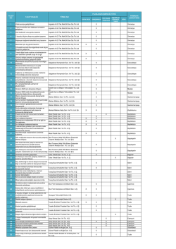 1 Vidalı pompa geliştirilmesi Argetek Ar.Gl.Tek.Mak