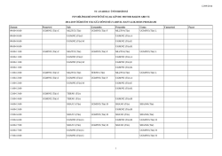 Y&uuml;ksek Lisans - Anadolu &Uuml;niversitesi