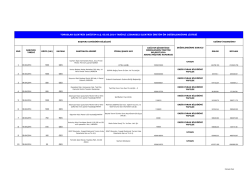 Lisanssız Elektrik Başvurusu (Mayıs 2014 &Ouml;n Değerlendirme)