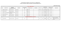 SAY S&Ouml;Z EA 1 G&uuml;lay G&ouml;nen KARA Sel&ccedil;uk &Uuml;niversitesi Sanat Tarihi