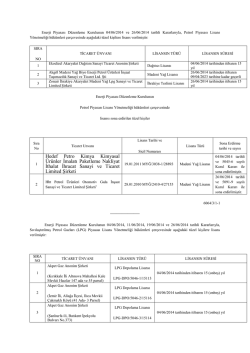 Hedef Petro Kimya Kimyasal &Uuml;r&uuml;nler İmalatı Paketleme