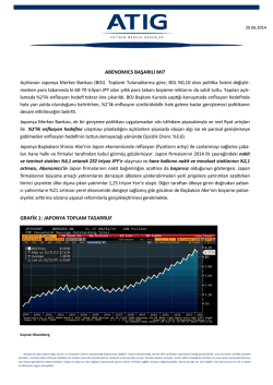 ABENOMICS BAŞARILI MI? GRAFİK 1: JAPONYA TOPLAM