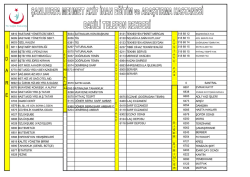 İ D A R E - Şanlıurfa Mehmet Akif İnan Eğitim ve Araştırma Hastanesi