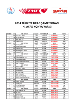 Sonu&ccedil;lar - T&uuml;rkiye Motosiklet Federasyonu