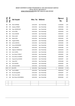 Sıra No Dip. No Adı Soyadı Mez. Tar. Bölümü Öğrenci No. G .N.O