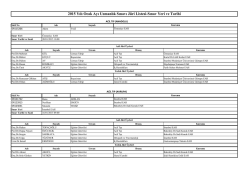 Aralık Ayı Jüri Listesini görmek için tıklayınız