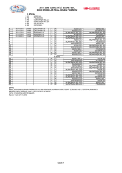 Gen&ccedil; Erkekler - Final - Antalya Gen&ccedil;lik ve Spor İl M&uuml;d&uuml;rl&uuml;ğ&uuml;