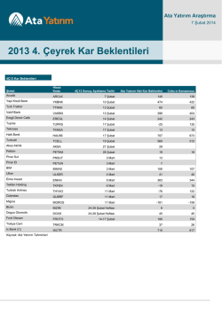 2013 4. &Ccedil;eyrek Kar Beklentileri