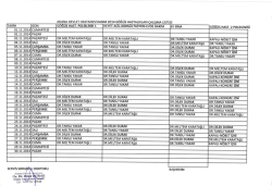 Göğüs Hastalıkları Polikliniği 2014 Kasım Ayı Doktor Nöbet Listesi