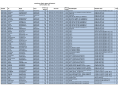 7. BURS MAYIS-HAZIRAN 2014.xlsx