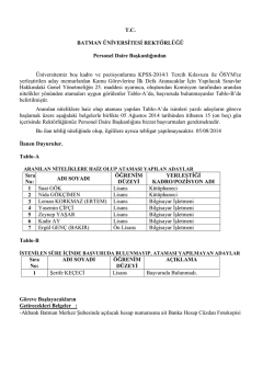 T.C. BATMAN &Uuml;NİVERSİTESİ REKT&Ouml;RL&Uuml;Ğ&Uuml; Personel Daire