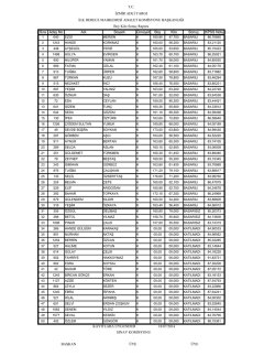 T.C. İZMİR ADLİ YARGI İLK DERECE MAHKEMESİ ADALET