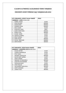 &uuml;niversite d&uuml;zeyi yarışmacıları