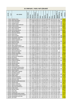10. sınıflar 1. yazılı not &ccedil;izelgesi