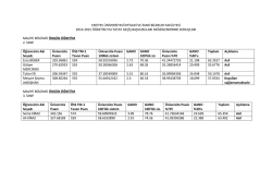 Maliye ve Maliye İ&Ouml; - İktisadi ve İdari Bilimler Fak&uuml;ltesi