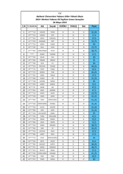 buradan - Balıkesir Üniversitesi Yabancı Diller Yüksekokulu