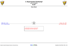 3. Bayernpokal Zweikampf - taekwondo