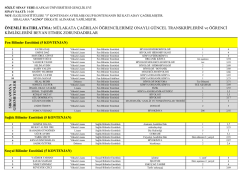 Başvuru Tam liste.xlsx