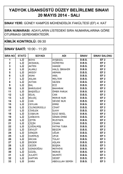 yadyok lisansüstü düzey belirleme sınavı 20 mayıs 2014