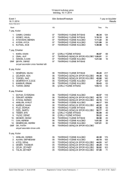 kurtuluş şenlikleri toplu sonu&ccedil;lar