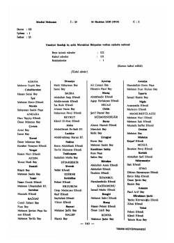 Medisi Mebusan t : 23 16 Haziran 1330 (1914) C : 2 Devre : III İ&ccedil;tima