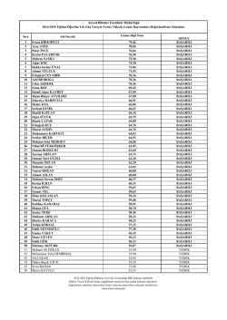 2014-2015 SBE G&uuml;z İşletme Tezsiz Y&uuml;ksek Lisans Sonu&ccedil;ları İ&ccedil;in