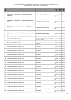 2014 Yılı Satın Alınan Kitap Listesi