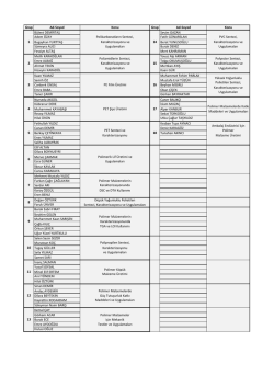 Grup Ad-Soyad Konu Grup Ad-Soyad Konu B&uuml;lent DEMİRTAŞ