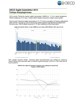 OECD Sağlık İstatistikleri 2014