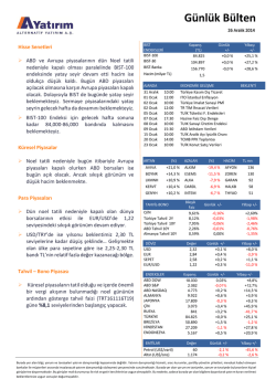 Hisse Senetleri ABD ve Avrupa piyasalarının d&uuml;n Noel tatili