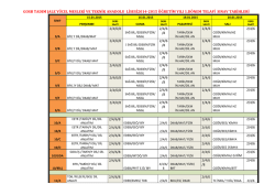 Telafi sınavları sınav takvimine ulaşmak için burayı tıklayınız.