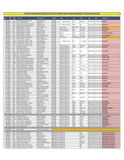 elektrik m&uuml;hendisliği b&ouml;l&uuml;m&uuml; 2013
