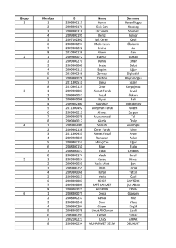 Group Member ID Name Surname 1 1 2008300117 Ceren