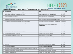 Egzoz Gazı Emisyon &Ouml;l&ccedil;&uuml;m Yetkisi Olan İstasyonlar