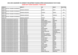 2014-2015 akademik yılı merkezi yerleştirme puanına g&ouml;re