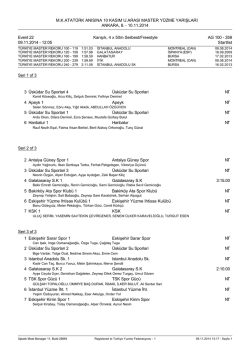 Startlist - T&uuml;rkiye Y&uuml;zme Federasyonu